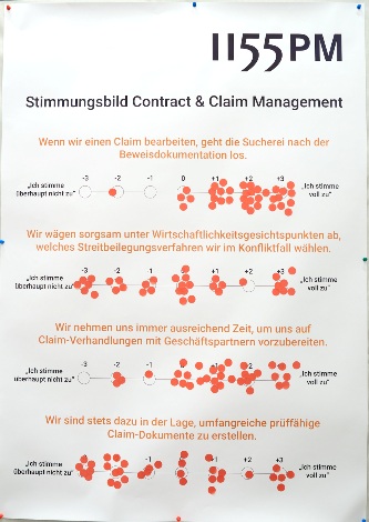 INDUSTRIEFOKUS 2022: Stimmungsbild Contract & Claim Management. Urheber des Fotos: Nicolas Det. Alle Nutzungsrechte bezahlt durch die 1155PM consultants GmbH